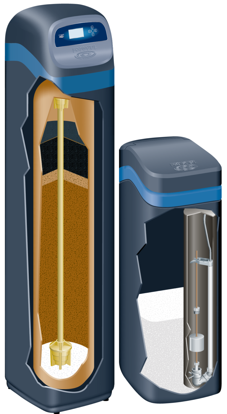 Refiners Quality Water Solutions EcoWater Systems